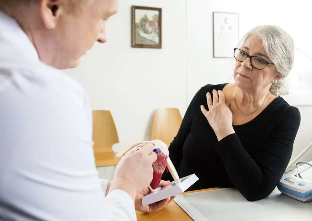 rotator cuff pain