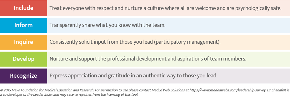 The Power of Positive Culture – Part Three ama 2020 0001034 f004 1713371628.86024 the power of positive culture – part three leadership